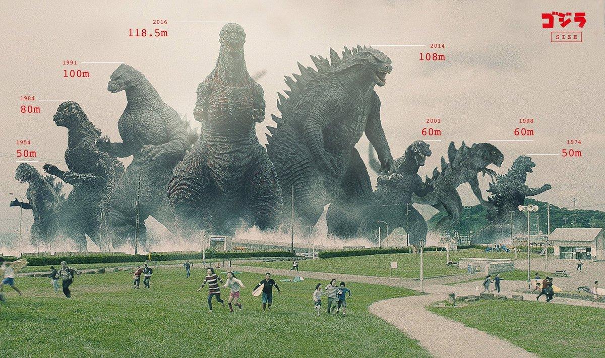 مشاهدة فيلم Godzilla Resurgence (2016) مترجم