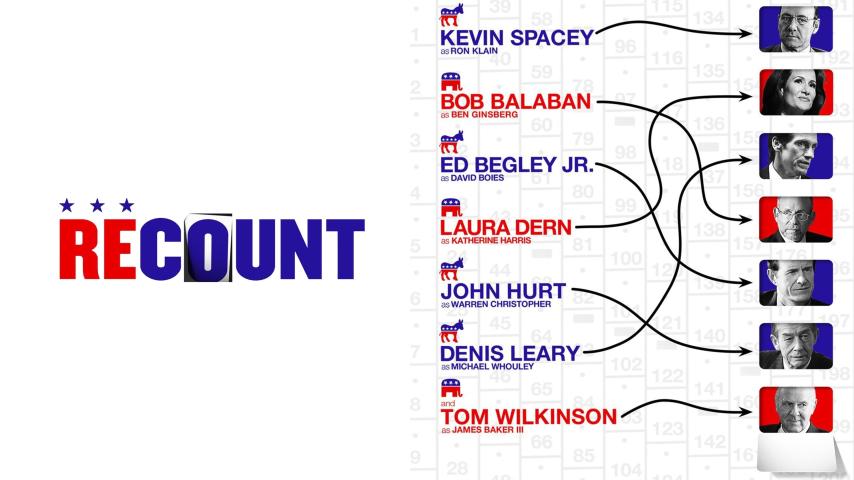 مشاهدة فيلم Recount (2008) مترجم